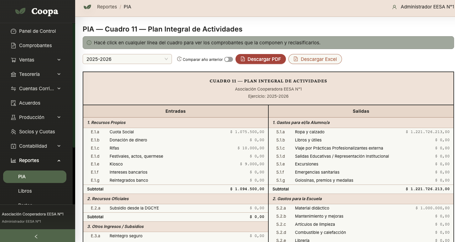 PIA generada automáticamente con ecuación validada